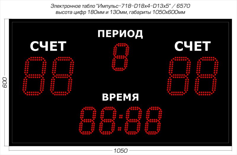 Цифровое табло