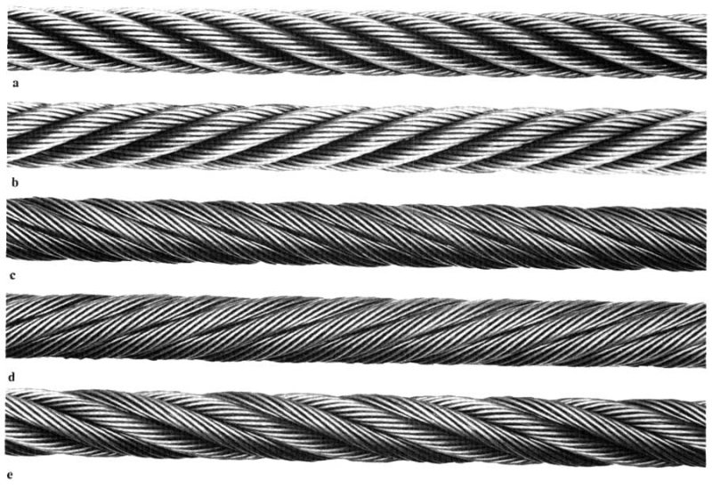 Текстура металлического каната