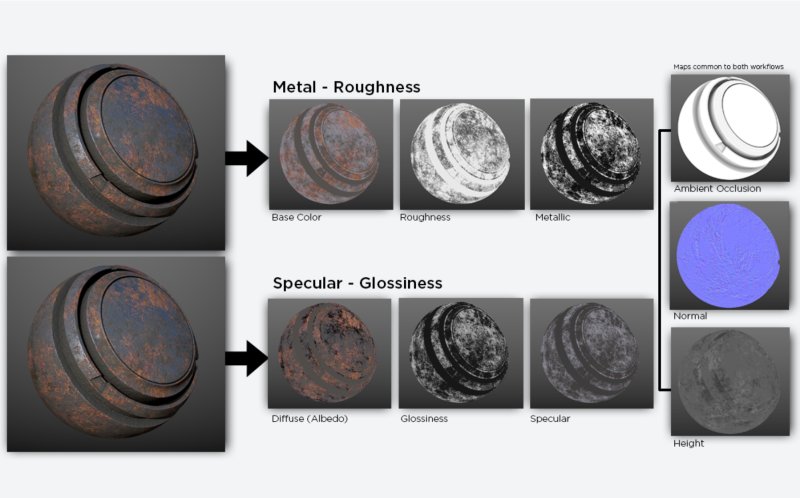 Карта Roughness