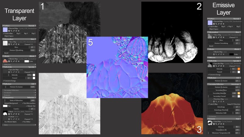 Albedo текстура