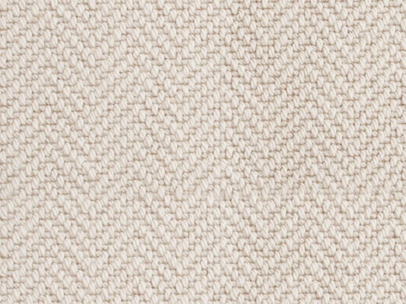 Текстура ткани