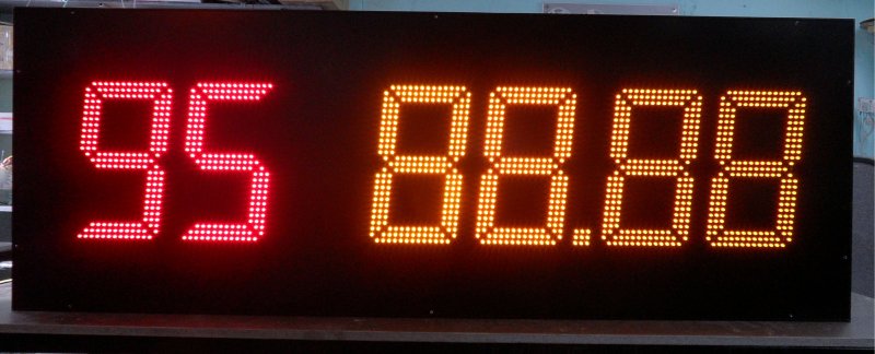 Цифровое табло