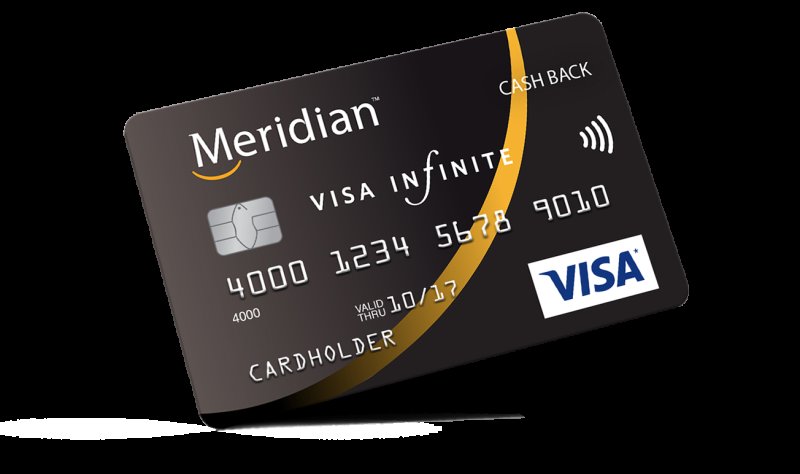 Кредитная карта