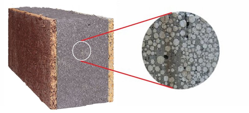 Полистиролбетон перекрытия монолит