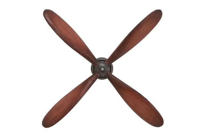 Винт самолета