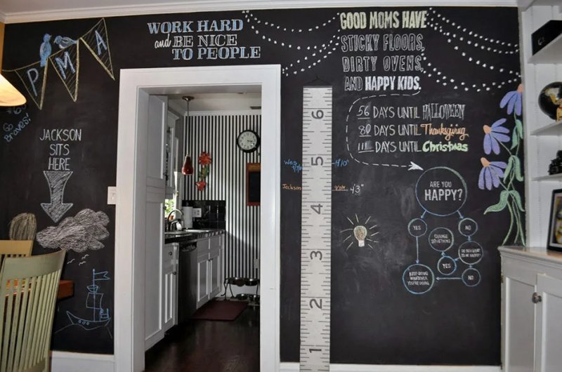 Грифельная доска в интерьере
