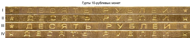 Монета 10 рублей гурт