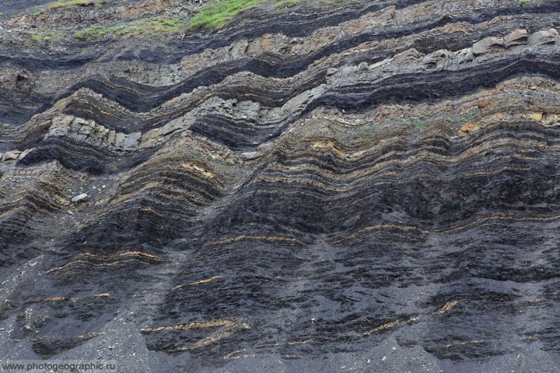 Алевролиты и аргиллиты