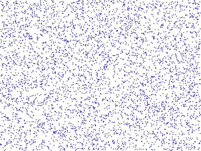 Паттерн точки