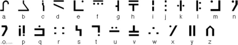 Алфавит стола зачарования майнкрафт
