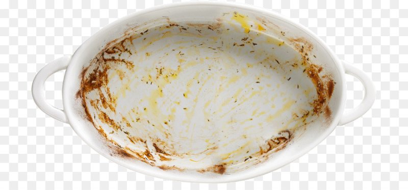 Грязная тарелка