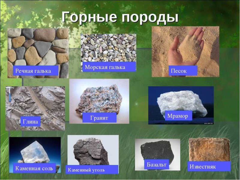 Горные породы и полезные ископаемые