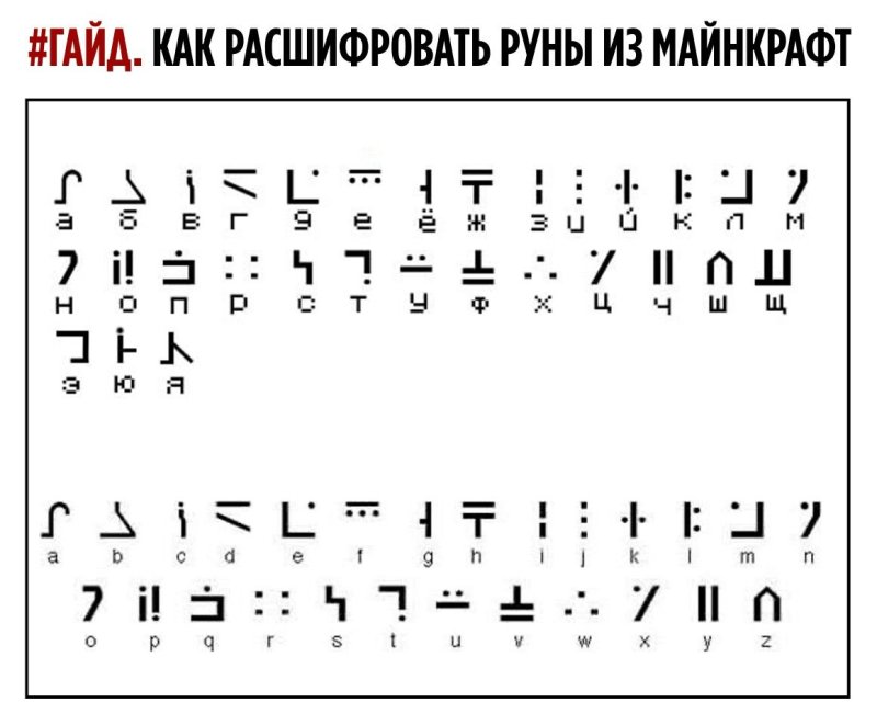 Руны из МАЙНКРАФТА