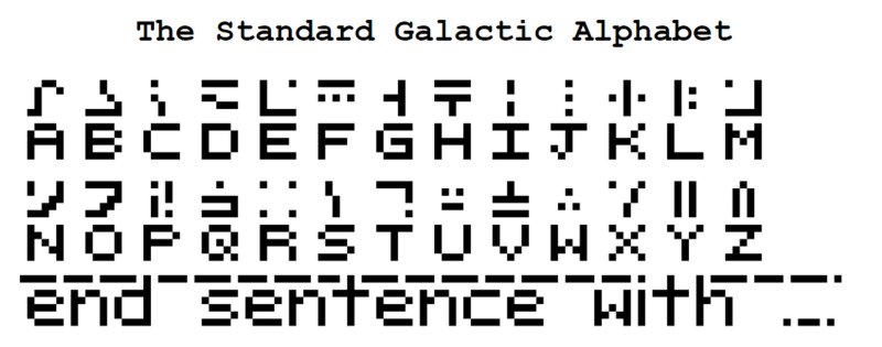 Язык зачарований в МАЙНКРАФТЕ