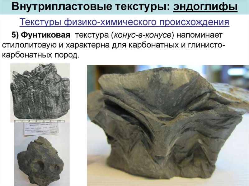 Фунтиковая структура