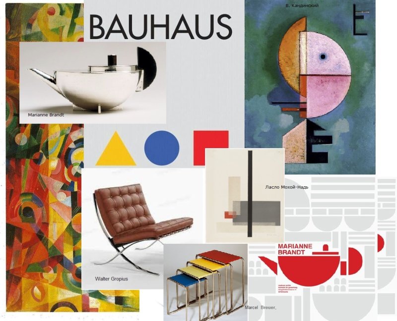 Баухауз стиль в интерьере мудборд