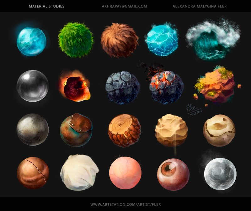 Материалы арт