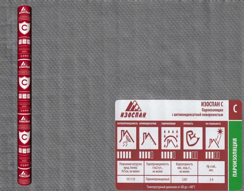 Паропроницаемая ветрозащитная мембрана Изоспан