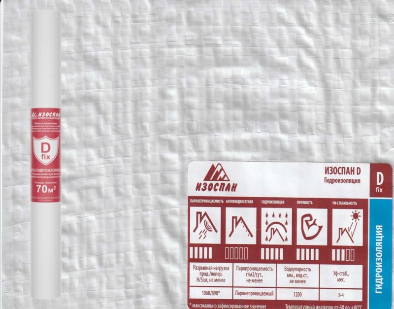 Гидроизоляция Изоспан d 70м2