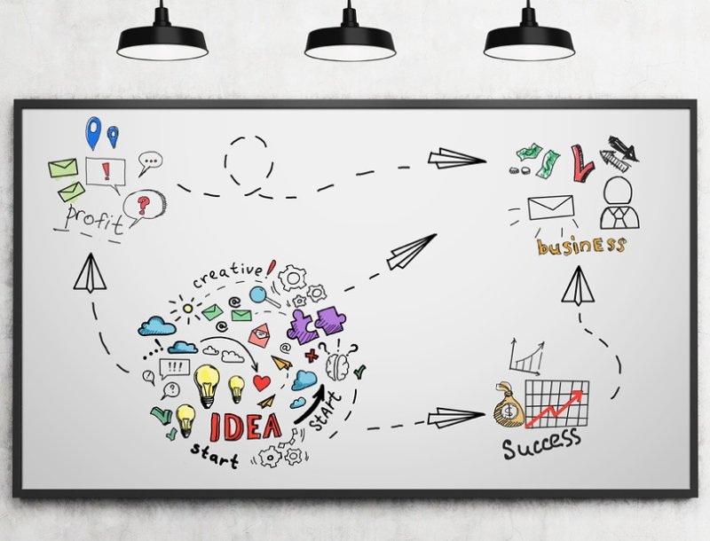 Надписи маркером на доске