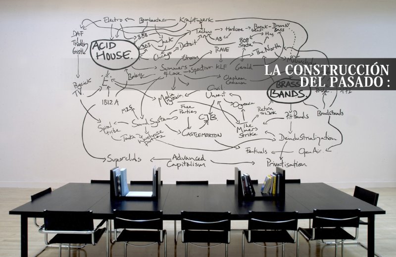 Надписи маркером на доске