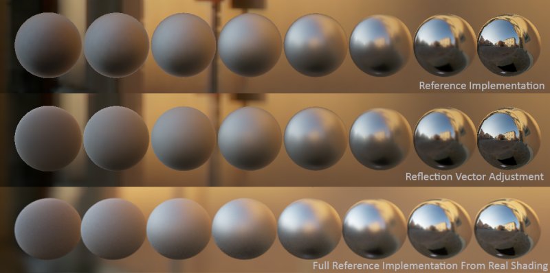 Металлический шар референс