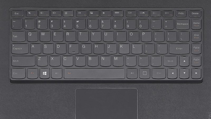 Клавиатура ноута леново