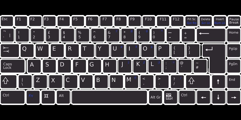 Альт таб на клавиатуре