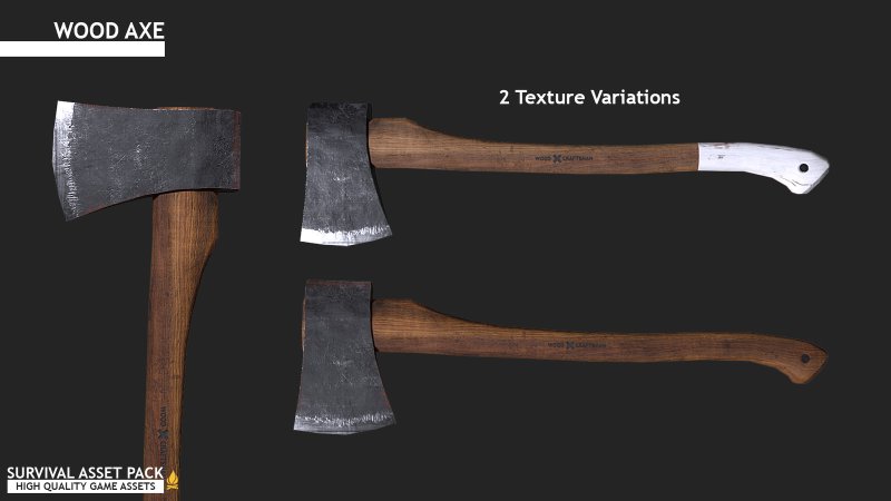 Текстура топора