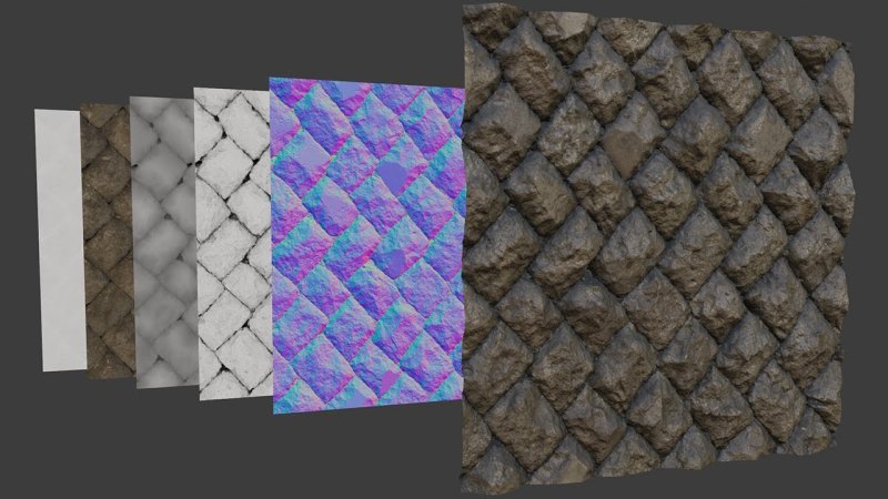 Запекание текстур