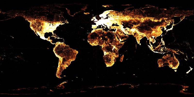 Текстура земли