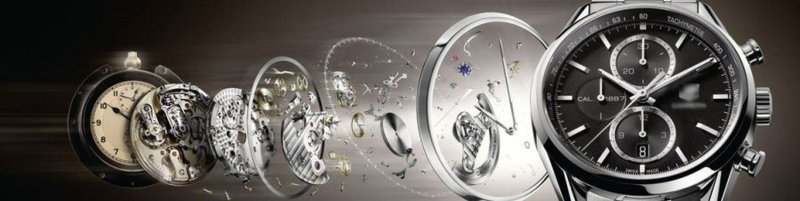 Наручные часы баннер