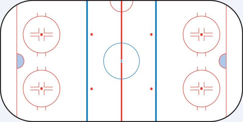 Схема хоккейного поля
