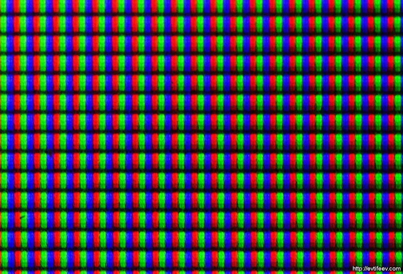 Пиксели на мониторе