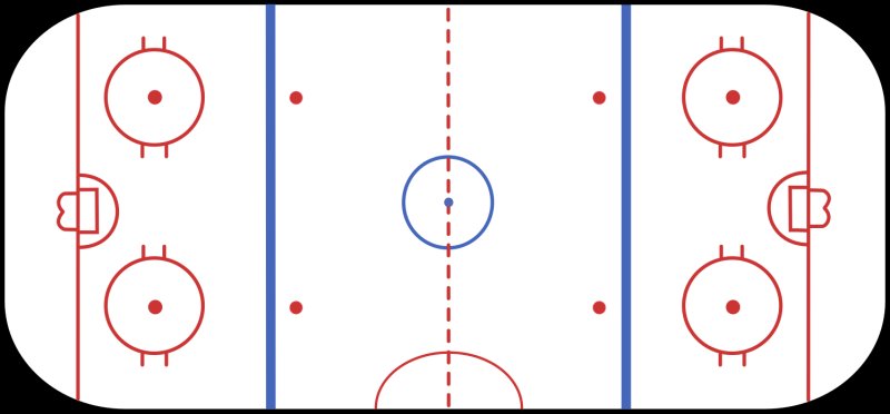 Разметка хоккейного поля