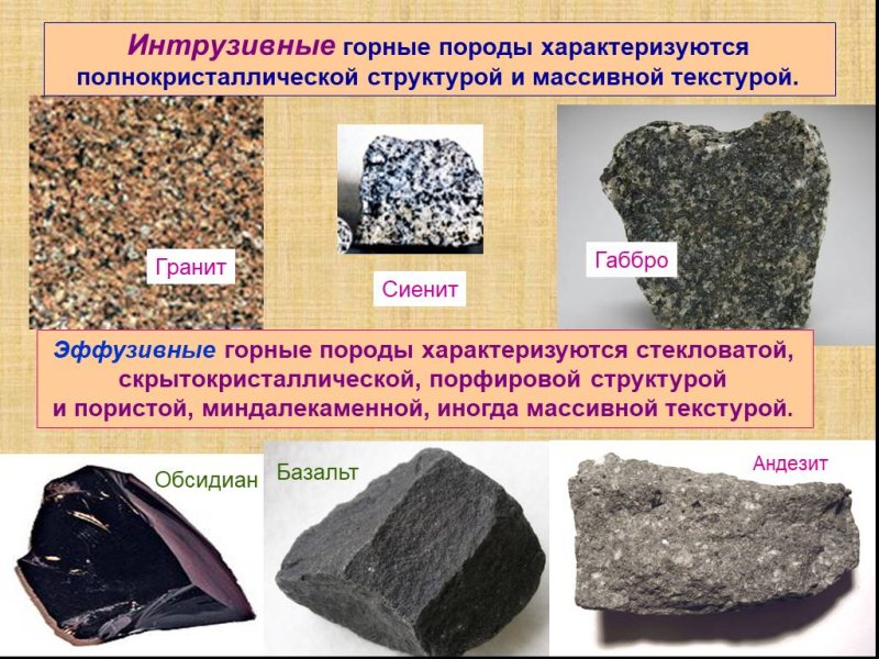 Изверженные интрузивные горные породы