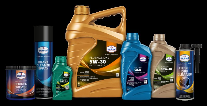 Моторное масло Eurol