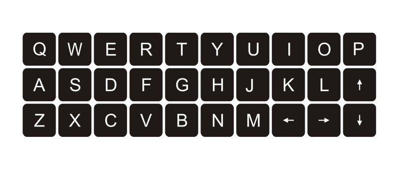 Клавиатура буквы