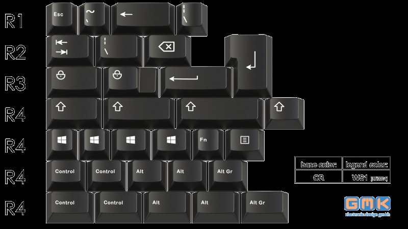 Кнопки клавиатуры компьютера