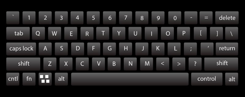 Клавиатура кнопки