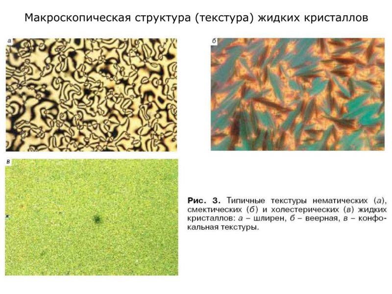 Термотропные и лиотропные жидкие Кристаллы