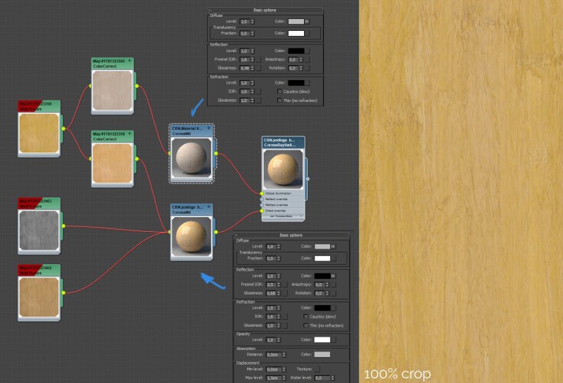 Материалы для 3ds Max Corona