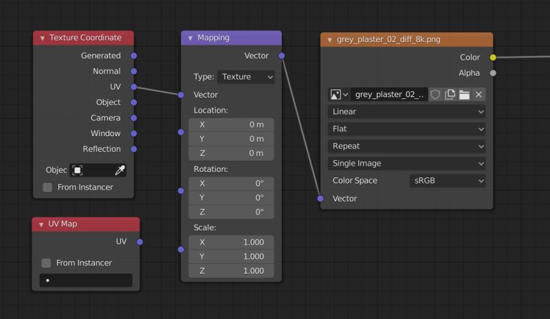 Текстурные координаты блендер