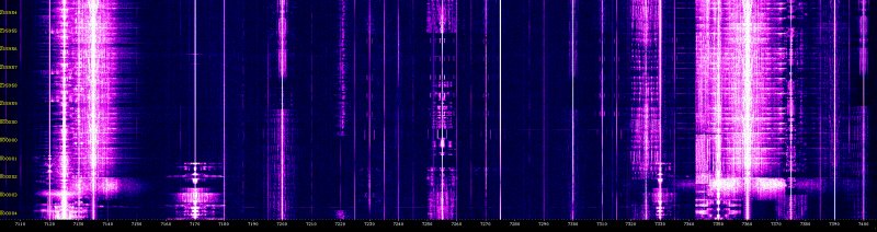 Фон радиоволны