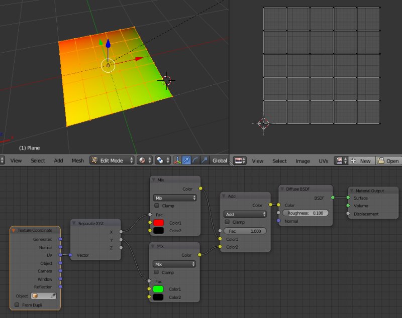 Текстурные координаты