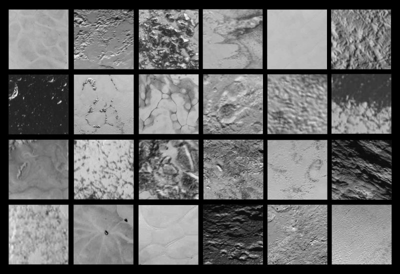 Текстура Плутона