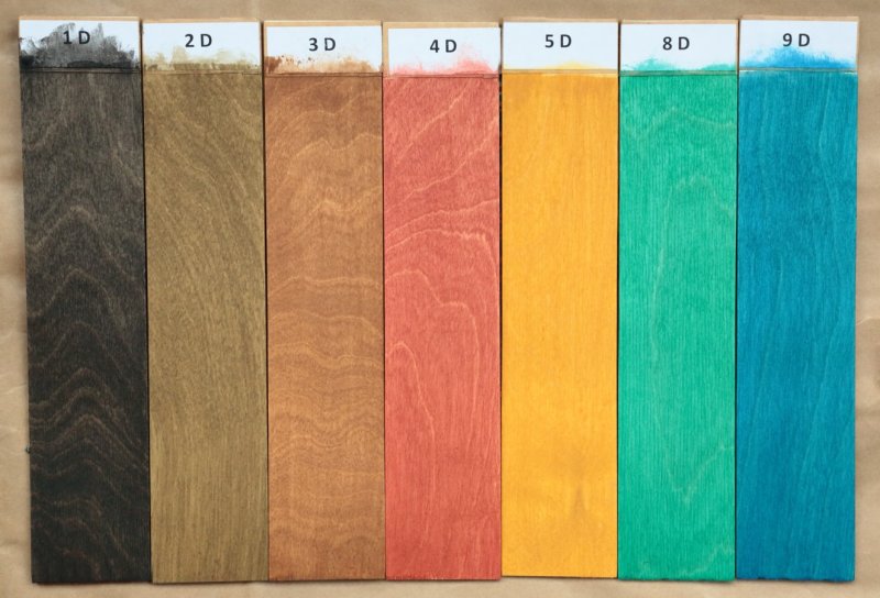 Морилка водная АНЛЕС палитра