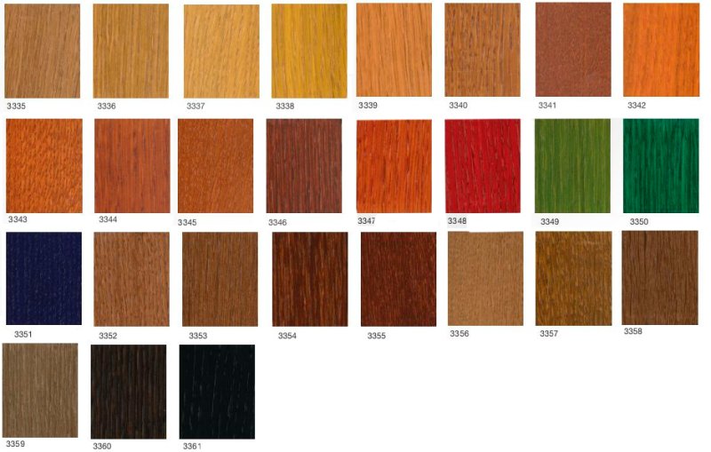 Морилка Тиккурила цвета