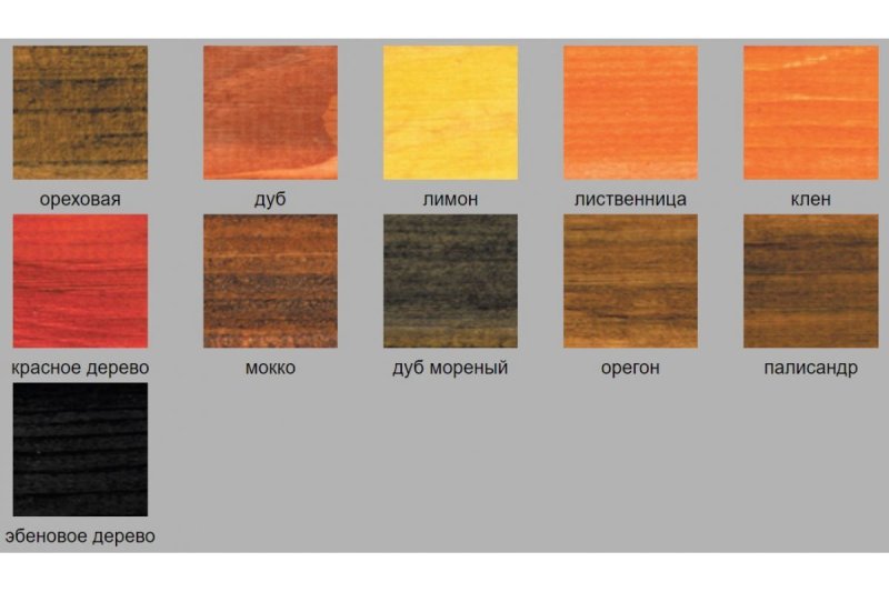 Морилка неводная, цвет дуб мореный, 0,5л, Новбытхим