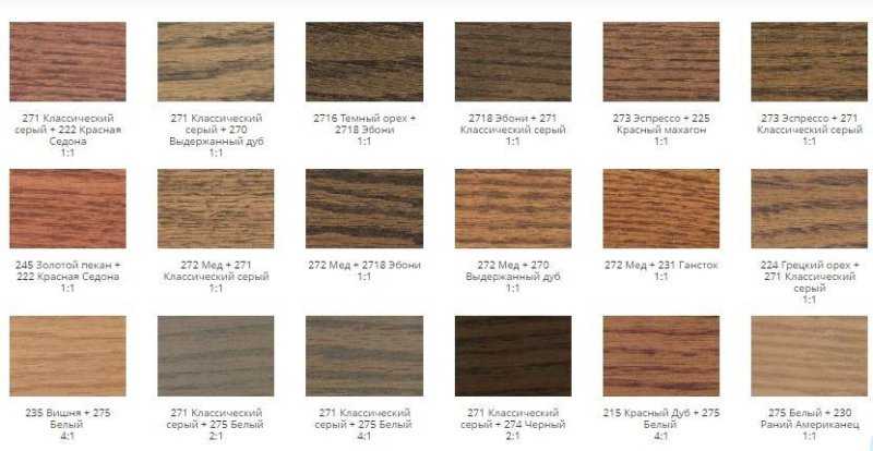 Морилка водная Новбытхим палитра цвета